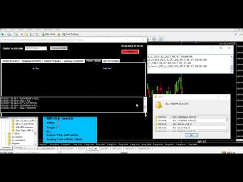 Robotrader performance on 07 08 2017 in NSE