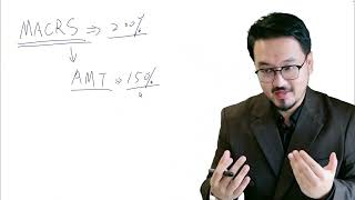 Accelerated Depreciation and AMT: Common AMT Trigger