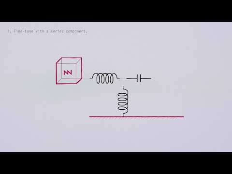 Ignion Virtual Antenna™ tutorial step 2