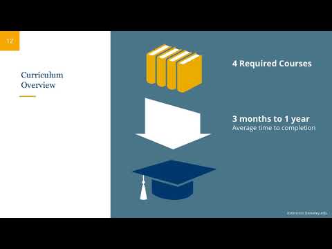 Professional Program in Health Informatics Online Information Session