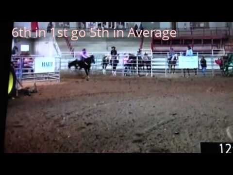 Futurity Highlights of 2012