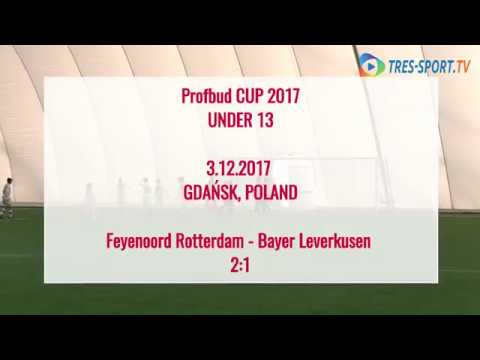 Profbud Cup 2017 | Feyenoord Rotterdam - Bayer 04 Leverkusen | skrót meczu | highlights |