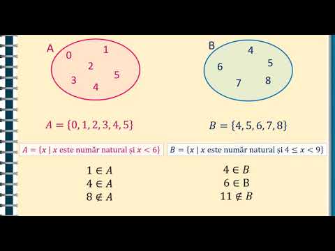 Operaţii cu mulţimi: intersecţie, reuniune,  diferenţă  | Lectii-Virtuale.ro