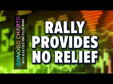 Rally Provides No Relief As “NoGo” Returns | GoNoGo Charts