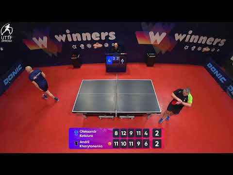 WINners League 15.02.2022  Kotsiura O. - Kharytonenko A. 22:00