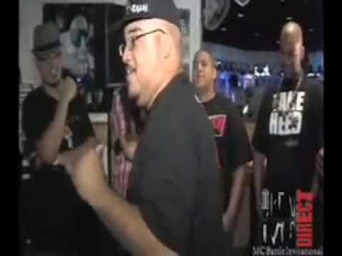 Mark The Manager vs LMS