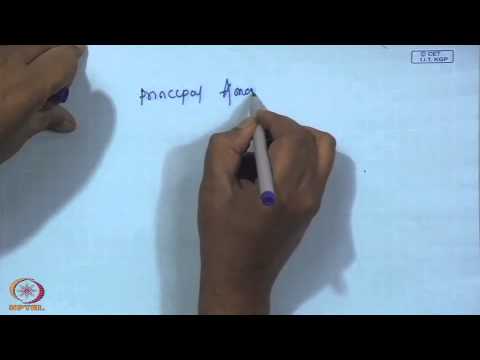 Mod-01 Lec-20 Currency Swaps