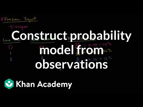 Probability models