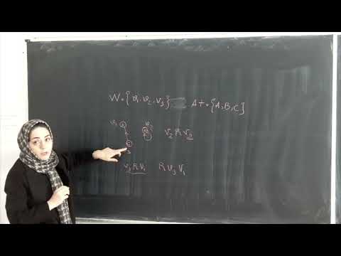 "Subintuitionistic Logics” by Prof. Fatemeh Shirmohammadzadeh Maleki (Part.1/4)