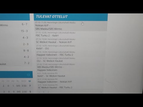 C1 Pojat SbsMasku/Wirmo-Happee Valkoinen