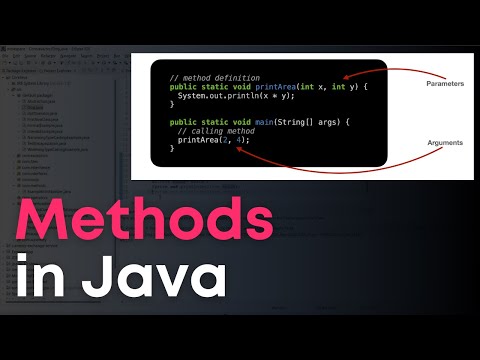 Methods In Java Methods Declaration And Structure Full Stack Java Developer Course Ksr