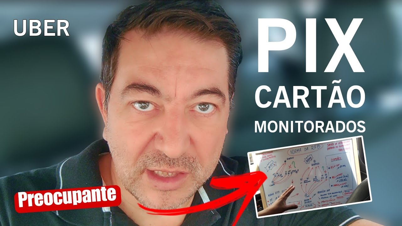 🔴🔴Esclarecimento PREOCUPANTE sobre o PIX e a NORMA RFB 2219/24 para Motorista Uber