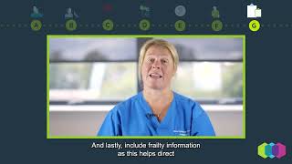 GatewayC Bitesize: Greater Manchester – Head and Neck Cancer