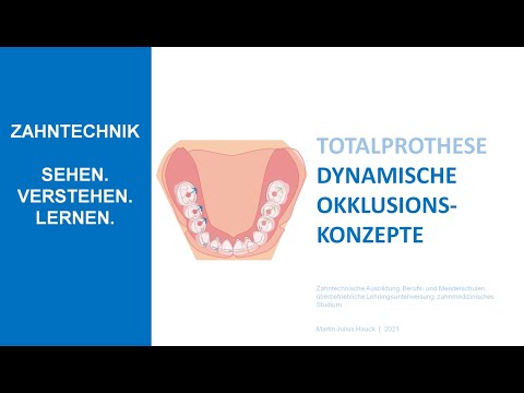 Dynamische Okklusionskonzepte Totalprothetik