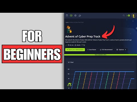 Master Cybersecurity Before 2026 (FOR ABSOLUTE BEGINNERS) | TryHackMe Advent of Cyber 2025 (Day 1)
