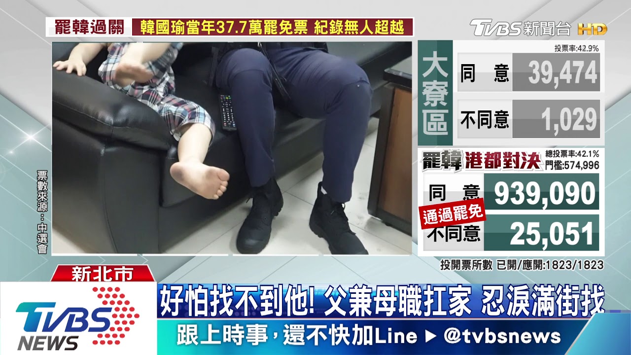好怕找不到他!父兼母職扛家 忍淚滿街找
