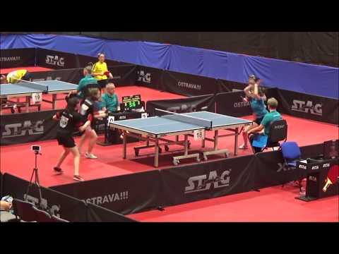 MELNIKOVA Anastassia/NURGA Raili - RIZHVADZE Mari/GURGENIDZE Sopo (EYC 2019)