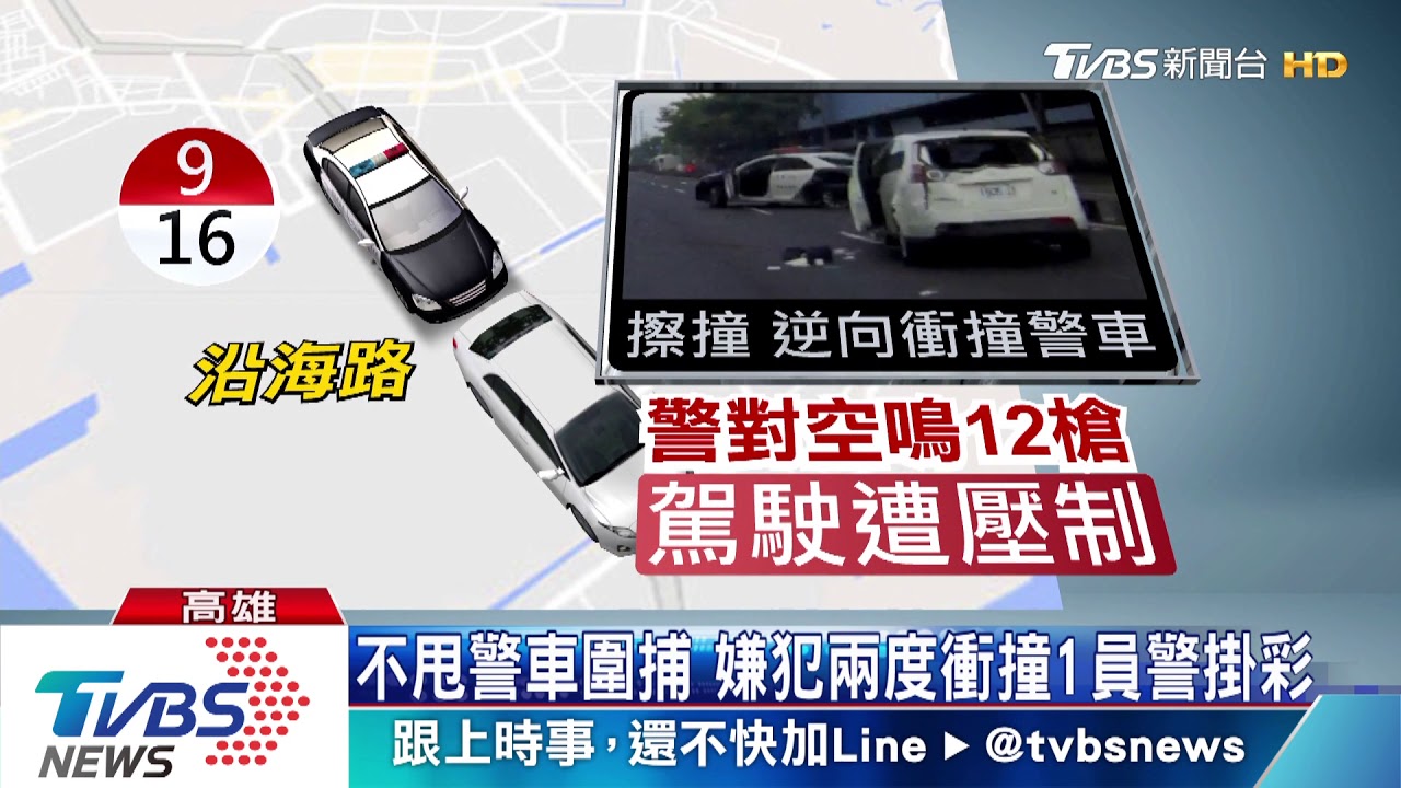 衝撞路人後又撞警車拒捕 警開12槍逮人