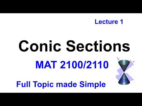 Revolutionize Your Math With Free Conic Sections Printables