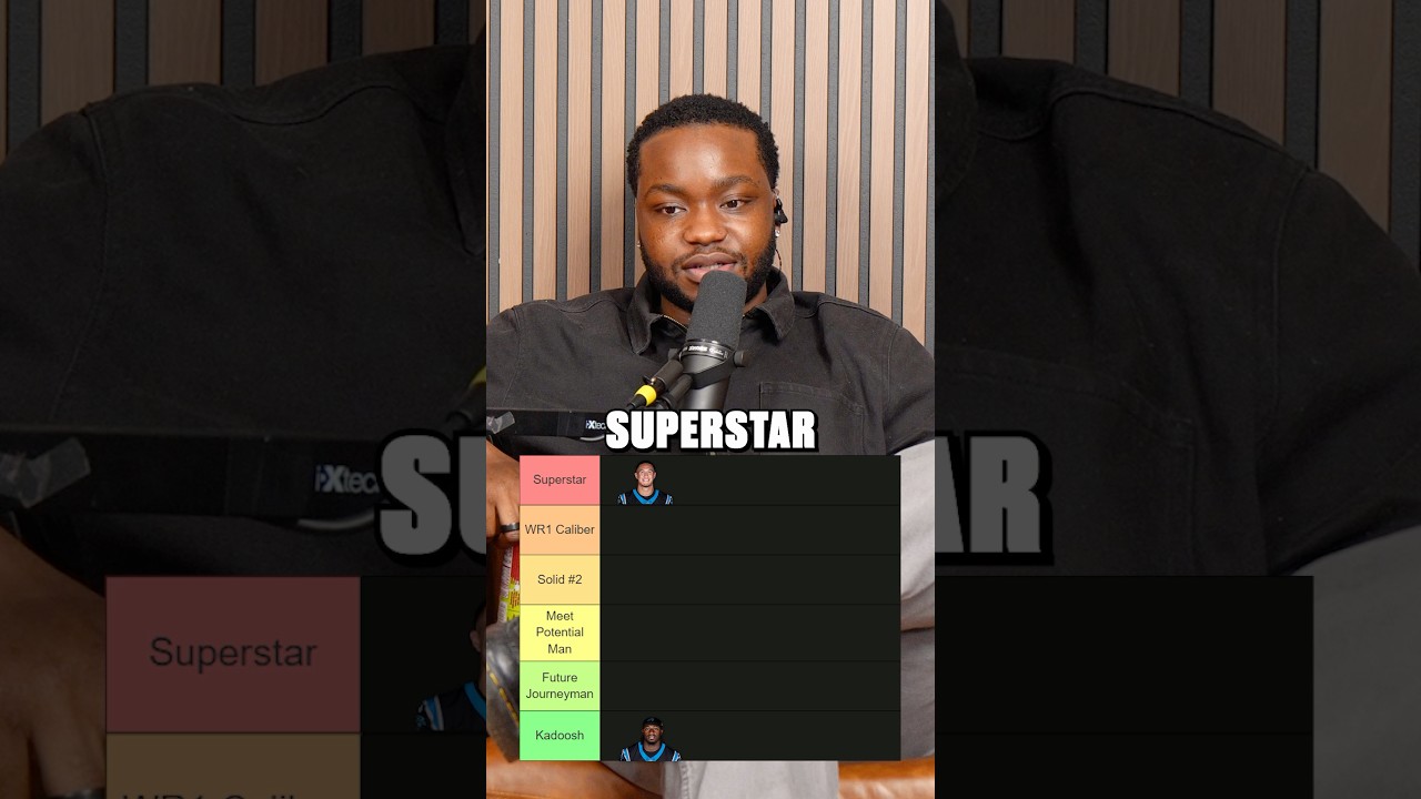 Tier listing young NFL WRs On Potential!