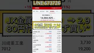 #株式投資  #日本株トレード #投資初心者  #日本株市場 #日経平均株価 #株式  #日本経済ニュース #投資初心者  #株価解説 #日本株 #株式取引 #急騰株