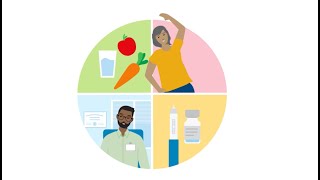A Closer Look: GLP-1 Medications for Weight Loss | Kaiser Permanente