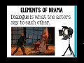 Elements of Drama