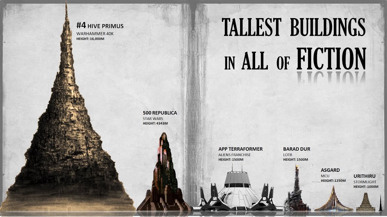 20 Tallest buildings in all of Fiction || Books, Movies & Games