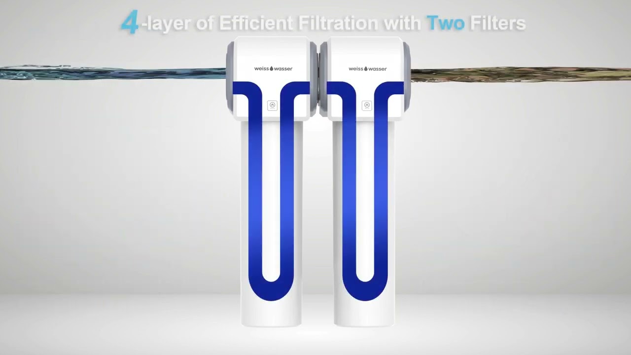 Weisswasser WU2.SH01 Ultra Filtration Under Sink Water Filter