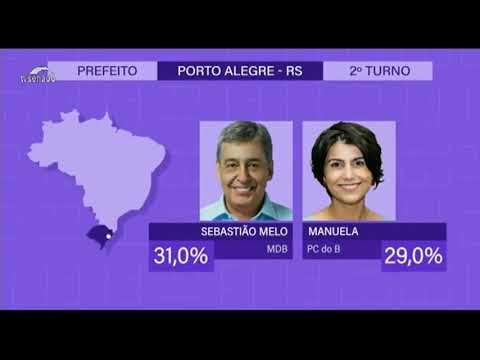 Confira as capitais onde haverá 2º turno