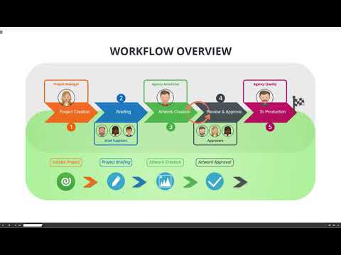 WEBCENTER Quickstart Part-1