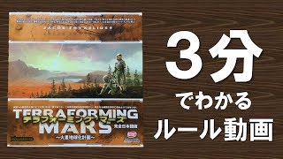 実況プレイ