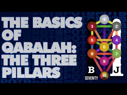 The Tree of Life And Its Three Pillars