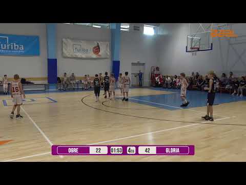 Gloria 2009 - Ogre 2009