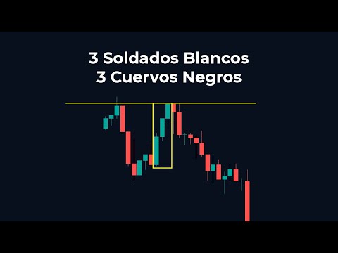 🦅 Tres Cuervos Negros y 👮 Tres Soldados Blancos | Patrones de Velas Japonesas - Opciones Binarias