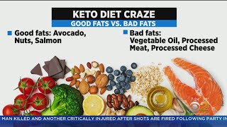 Keto Diet Pros, Cons And Tips For Making It Work
