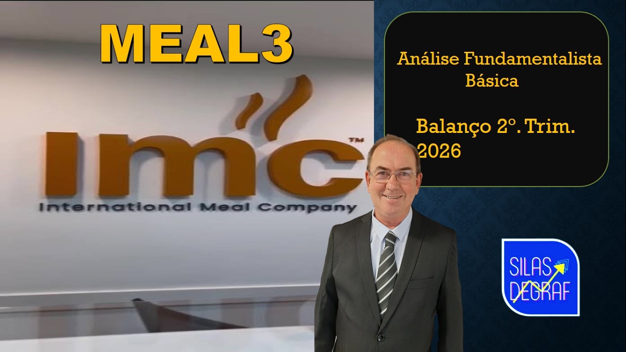 MEAL3 - INTERNACIONAL MEAL COMPANY S/A. ANÁLISE FUNDAMENTALISTA BÁSICA. PROF. SILAS DEGRAF. 06/2026