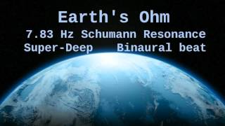 7.83 Hz Earths Schumann Resonance