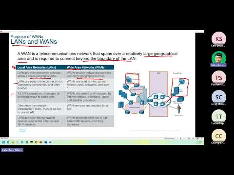 Module 7  WAN Concepts