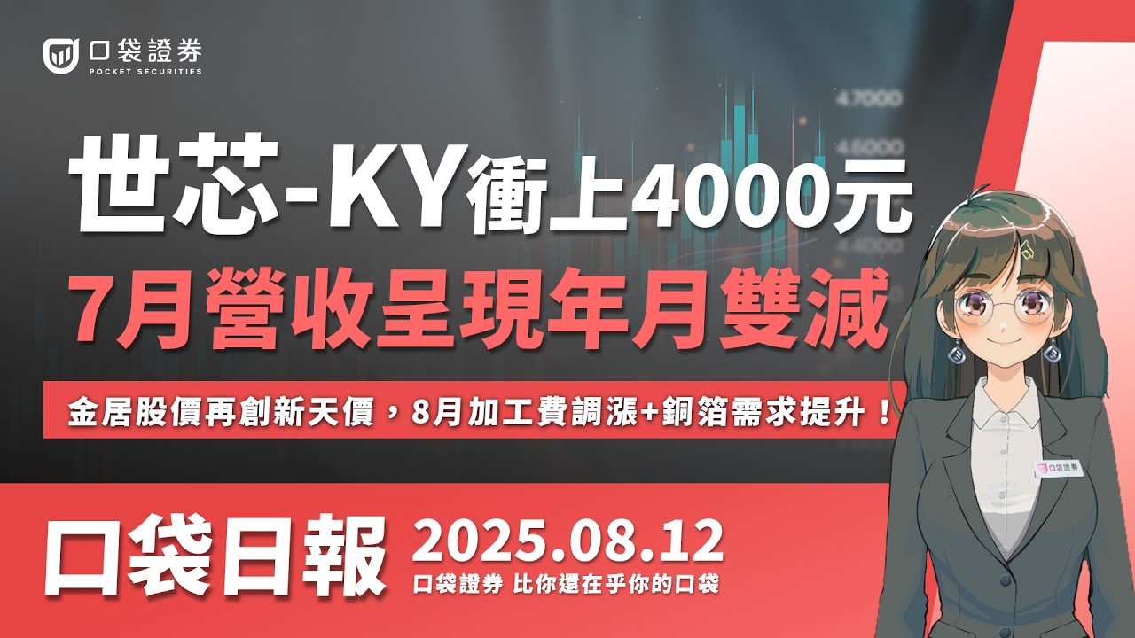 【口袋日報】世芯-KY衝上4000大關,7月營收呈現雙減,金居再創新天價,加工費調漲+需求提升!2025.08.12