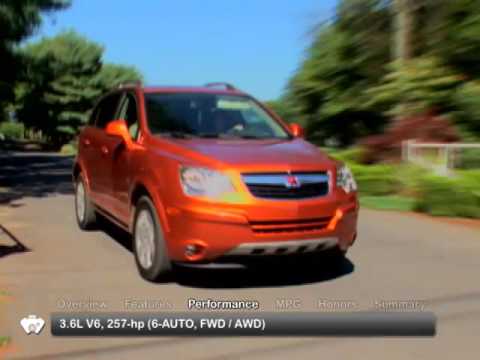 2008 Saturn Vue Used Car Report
