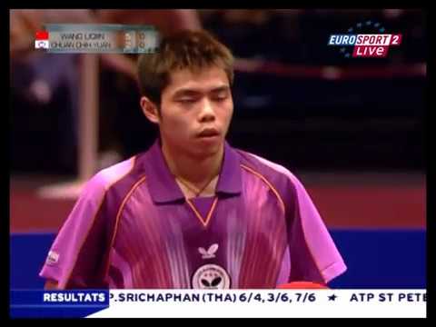 Table Tennis From The Past XXXVII - 2006 - WANG Liqin Vs CHUAN Chih Yuan