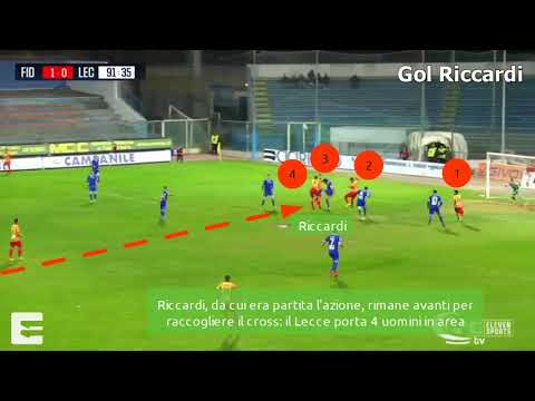 Fidelis Andria-Lecce 1-1 - Video analisi tattica
