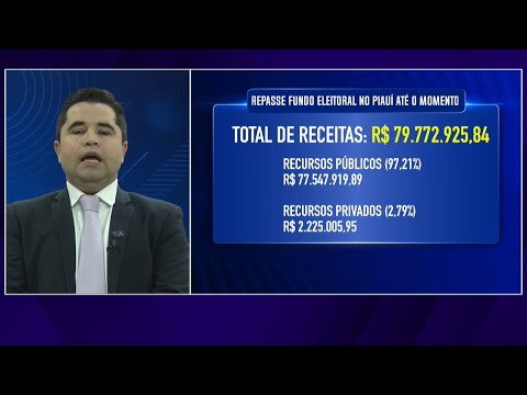 Repasse de Fundo Eleitoral para o Piauí e distribuição por cargos 02 09 2022
