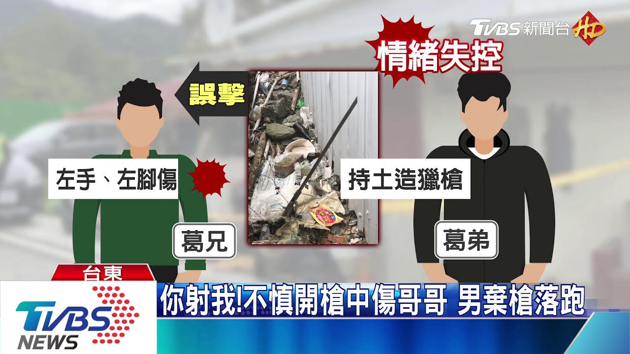 砰！初一喝酒爆口角　弟持土造獵槍誤擊兄