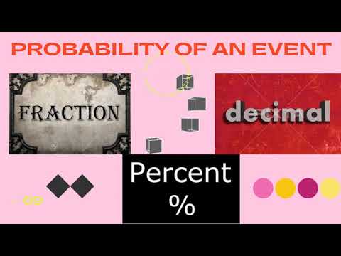 DESCRIBING THE PROBABILITY OF AN EVENT