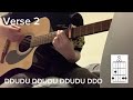 Lifeblood Voila Acoustic Tutorial