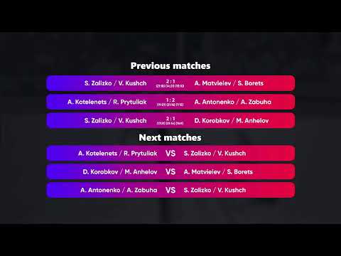 18:40 A. Matvieiev / S. Borets - A. Antonenko / A. Zabuha 30.09.2022 | Winners Beach Volleyball