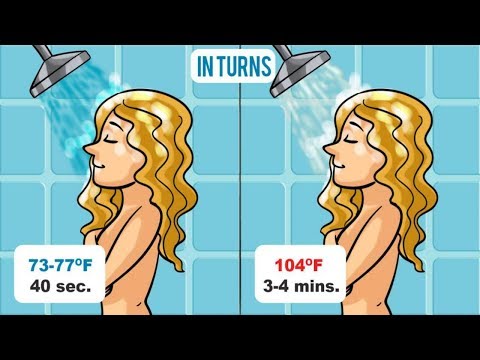Kung paano alisin ang taba mula sa katawan sa bahay Kung paano alisin ang tiyan at hips swaying