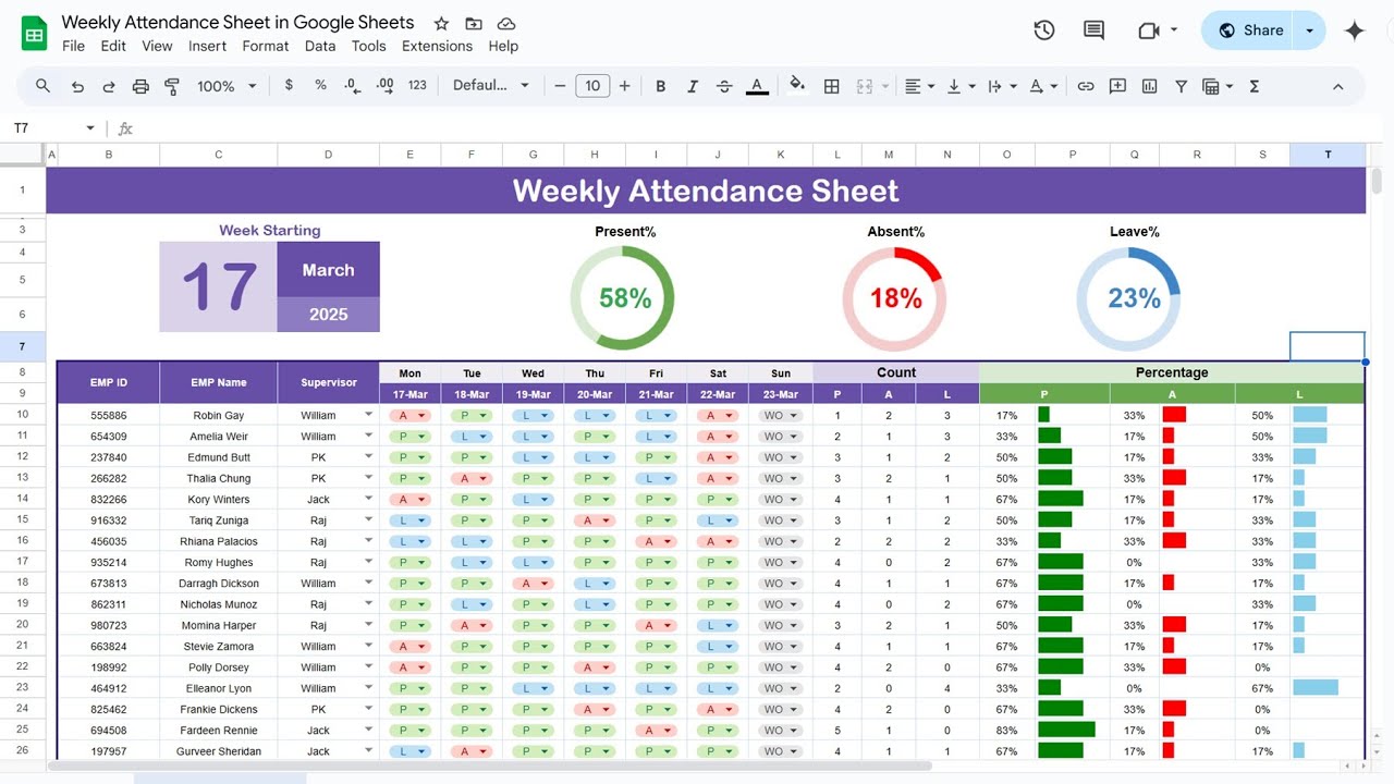 Weekly Attendance Tracker in Google Sheets